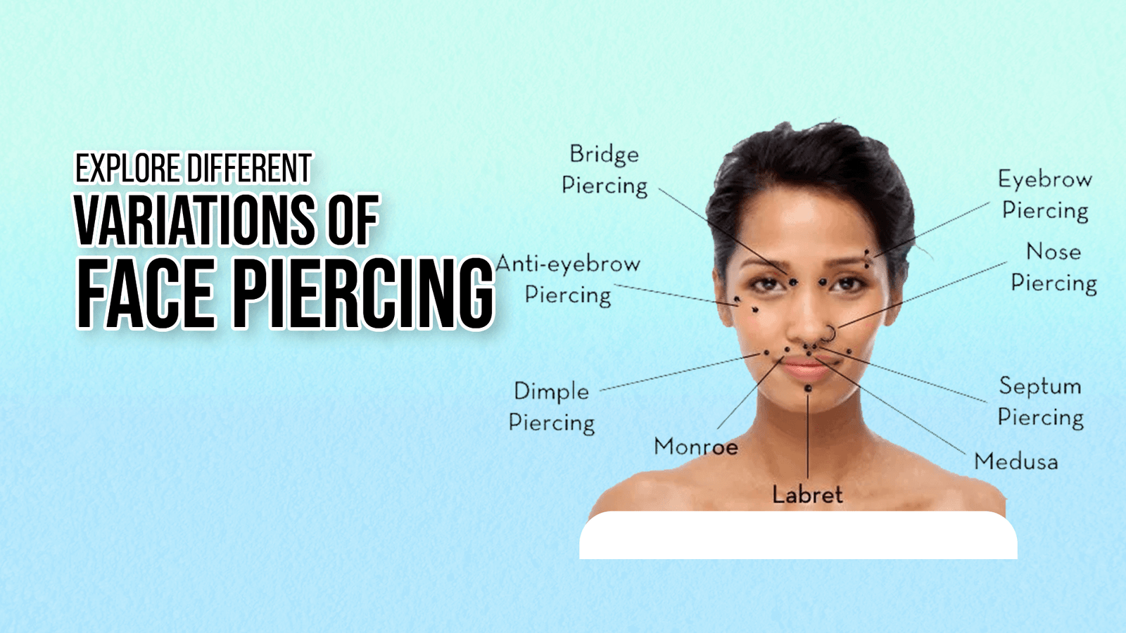 Explore Different Variations of Face Piercing