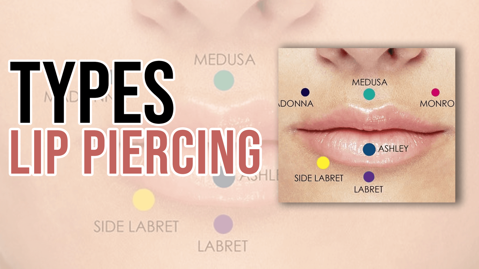 Types of Lip Piercing